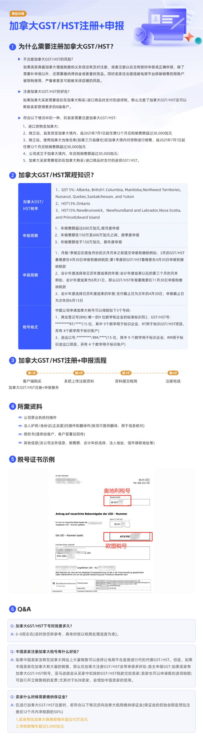 加拿大GST_HST注册申报