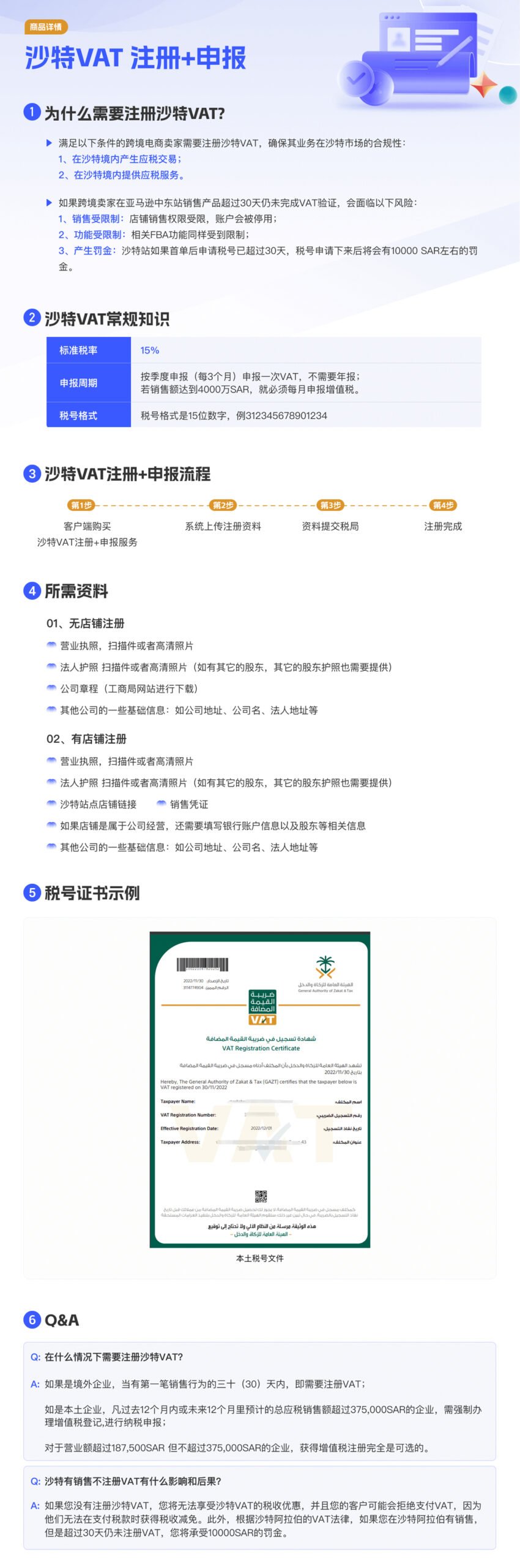 沙特VAT注册申报